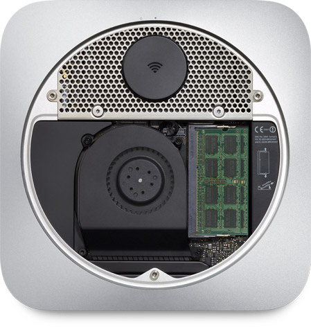Системный блок Apple Mac mini MGEM2RU